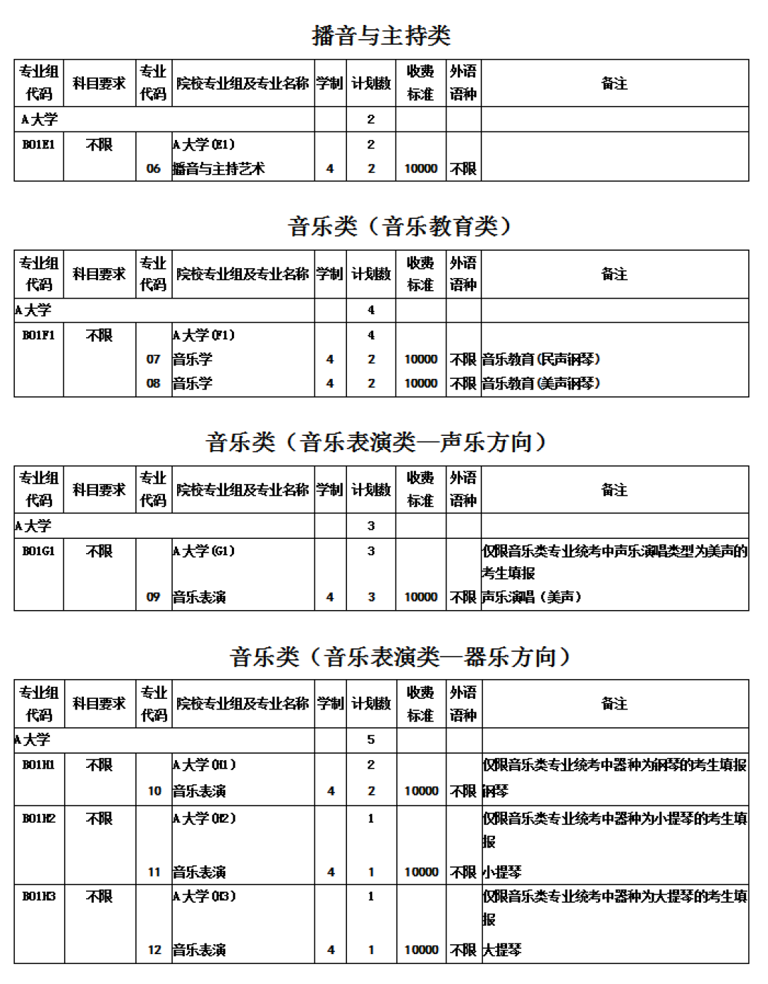 高考录取_上海本科招生录取政策2026_上海市2026年普通高等学校招生志愿填报与投档录取实施办法